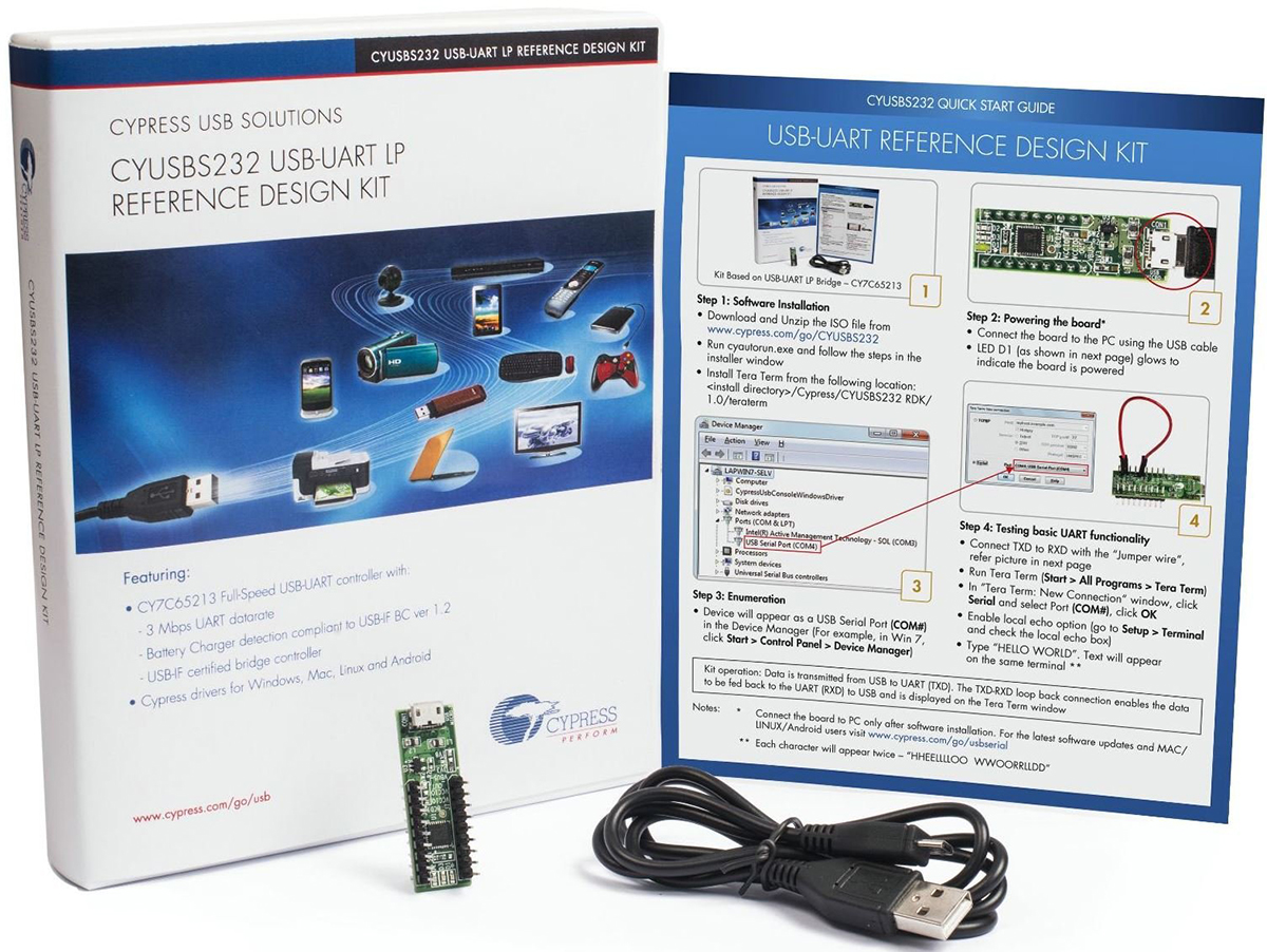 CYUSBS232, Infineon