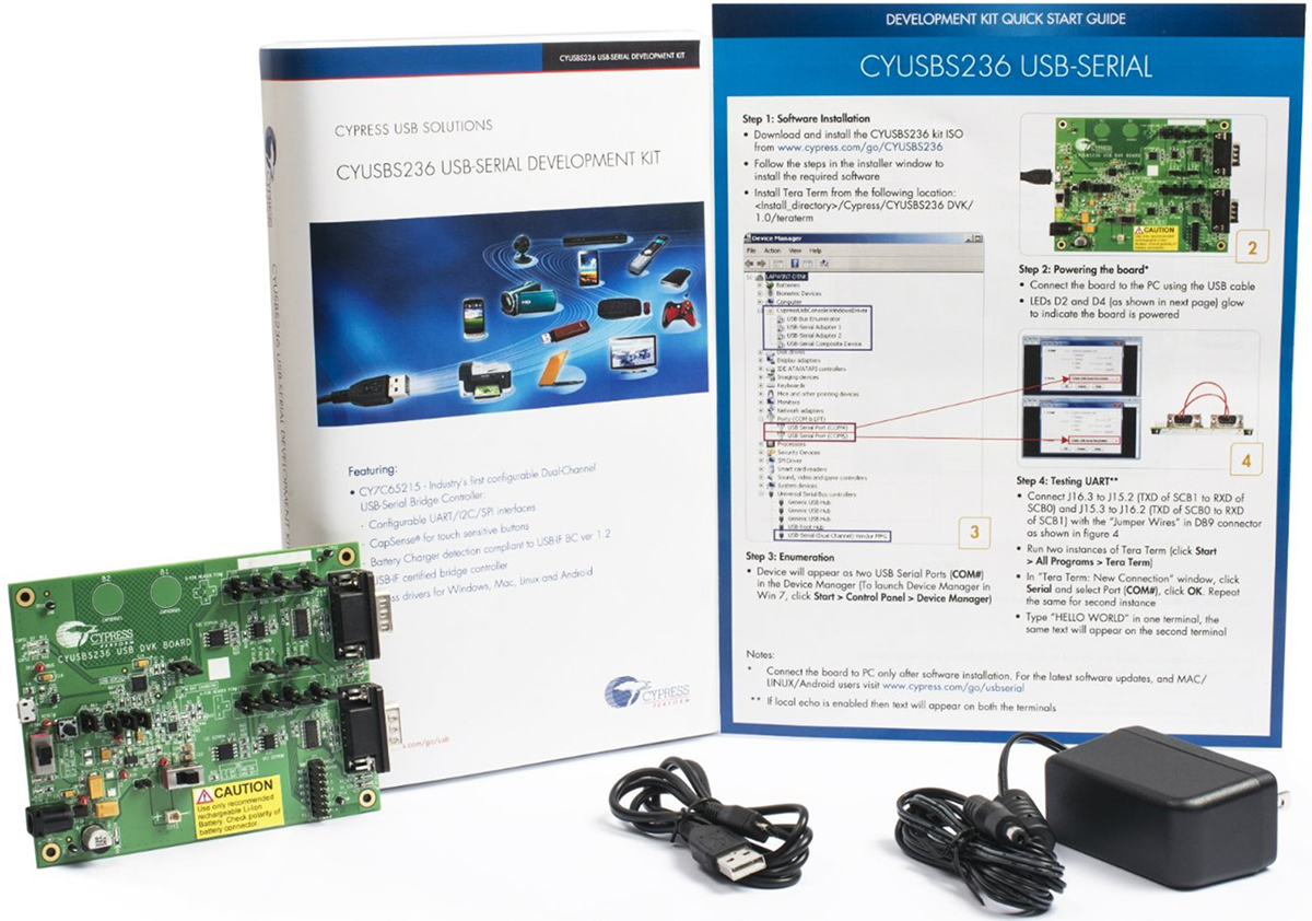 CYUSBS236, Infineon