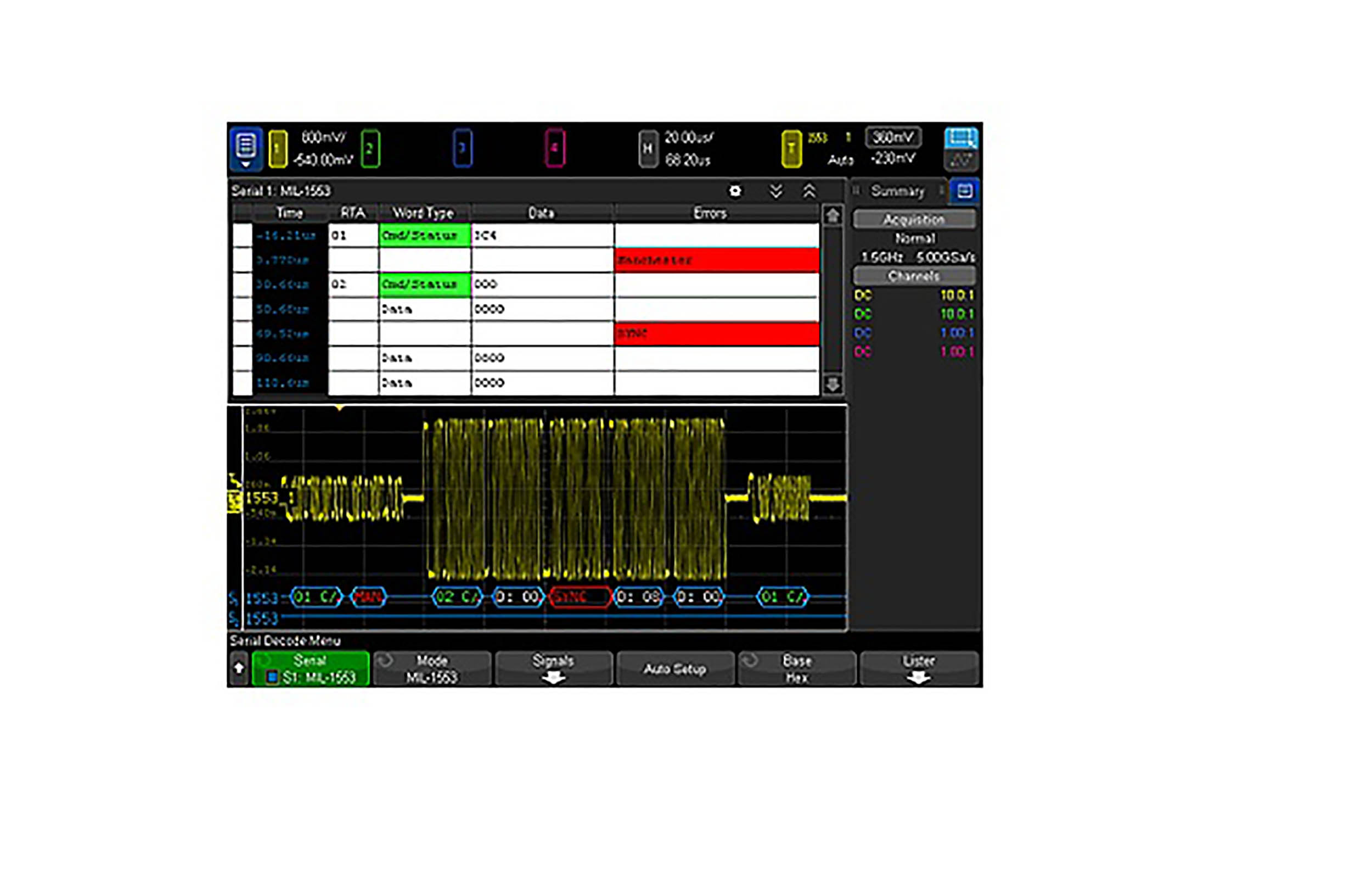 D3000AERB, Keysight Technologies