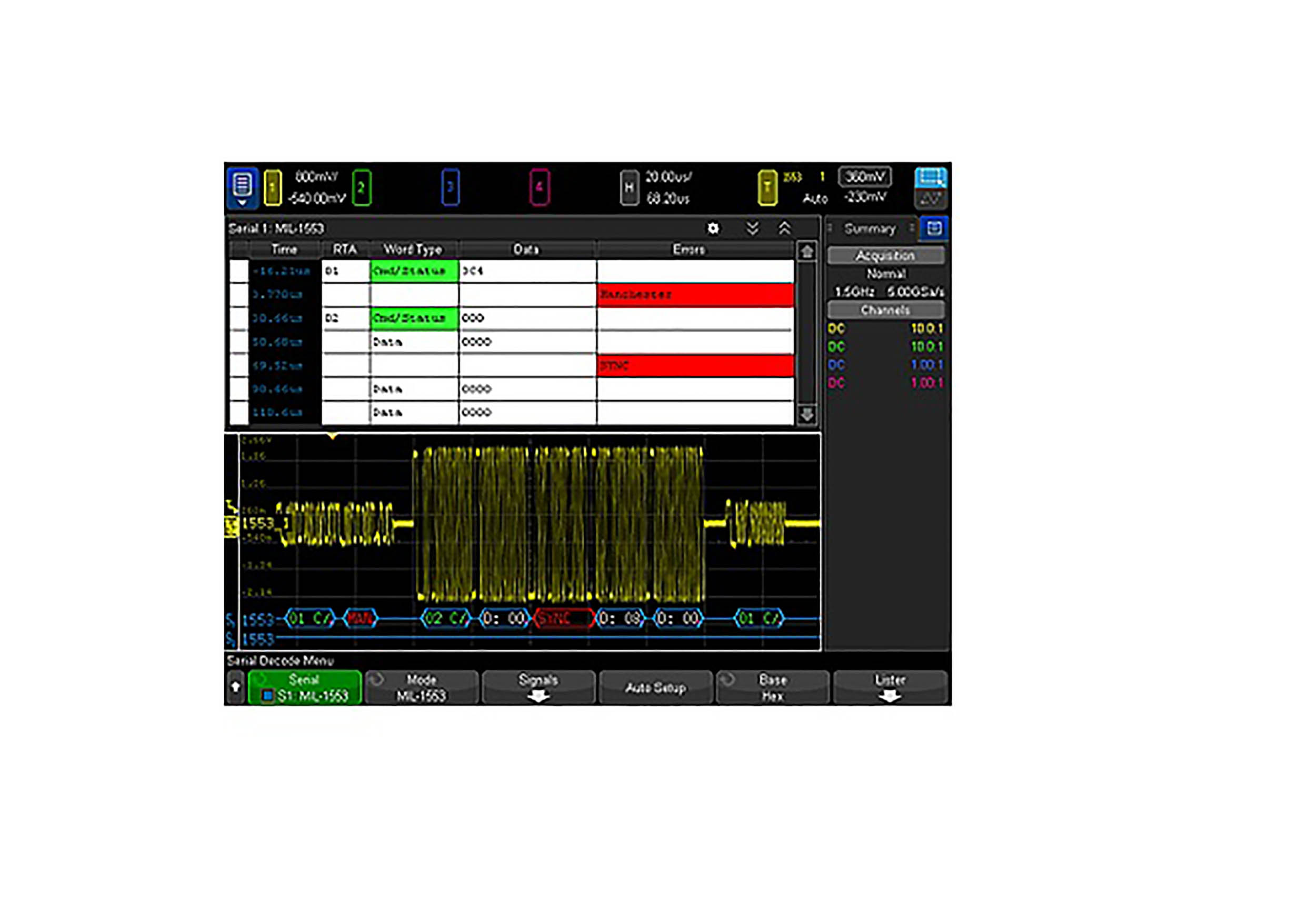 D4000AERB, Keysight Technologies