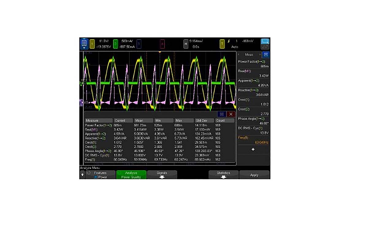 D6000PWRA 12 Month, Keysight Technologies