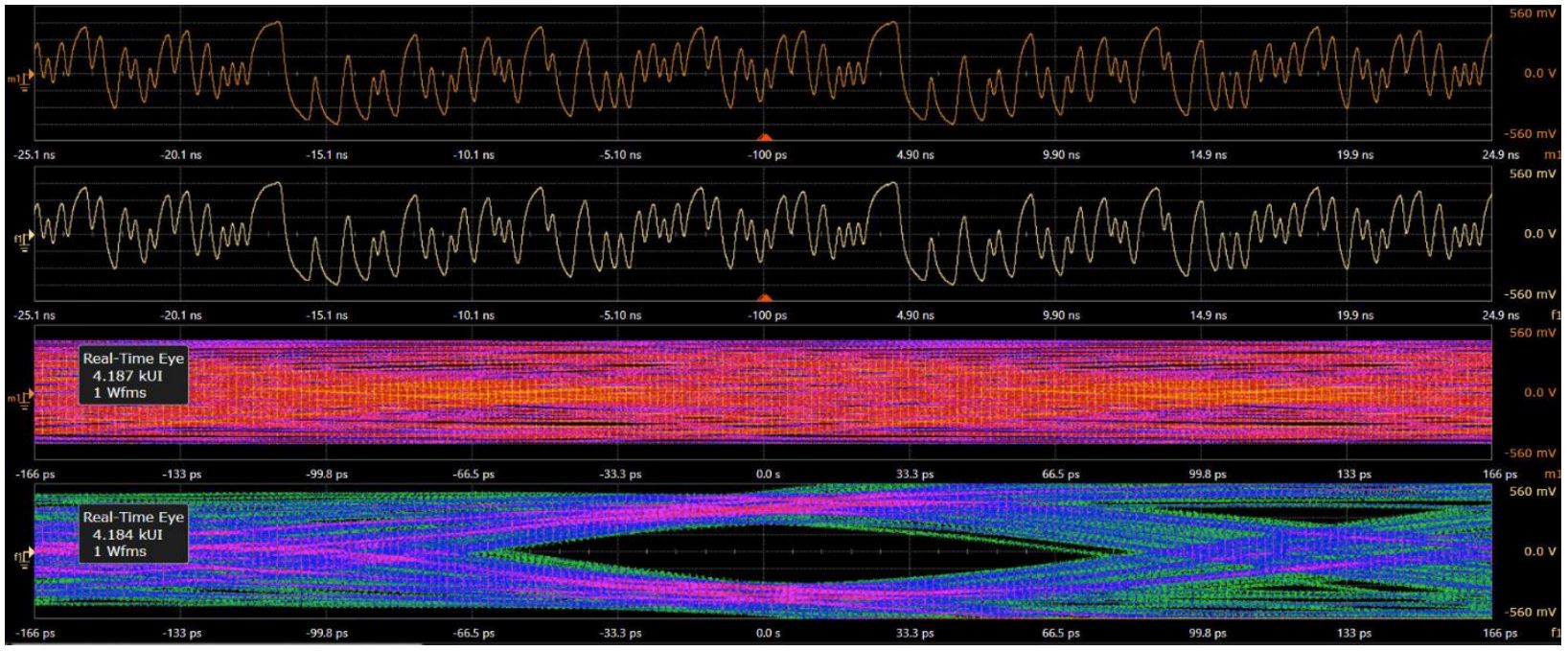 D9010ASIA, Keysight Technologies