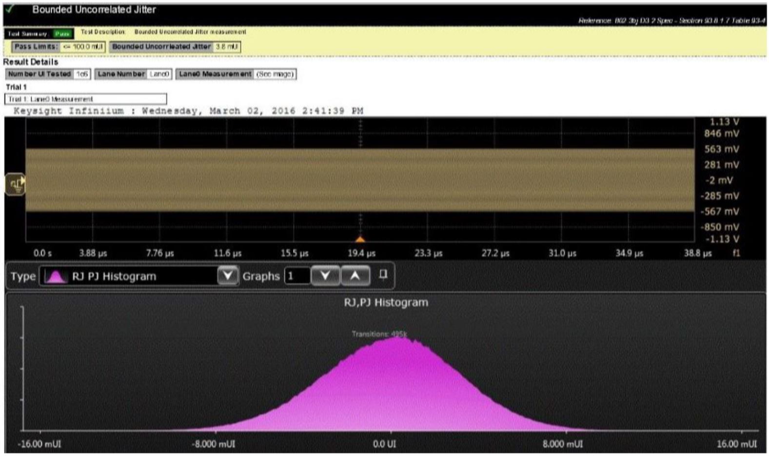 D9010CAUC, Keysight Technologies