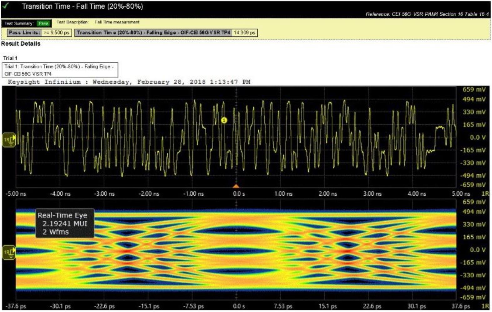 D9010CEIC, Keysight Technologies