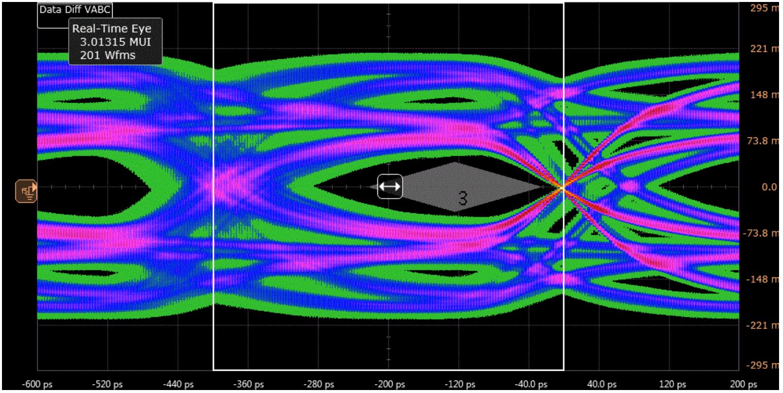 D9010CPHC, Keysight Technologies