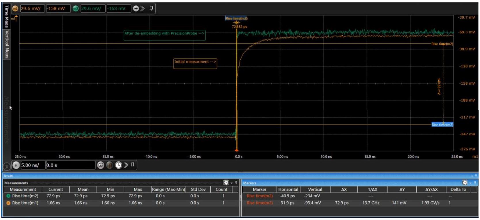 D9010DMBA, Keysight Technologies