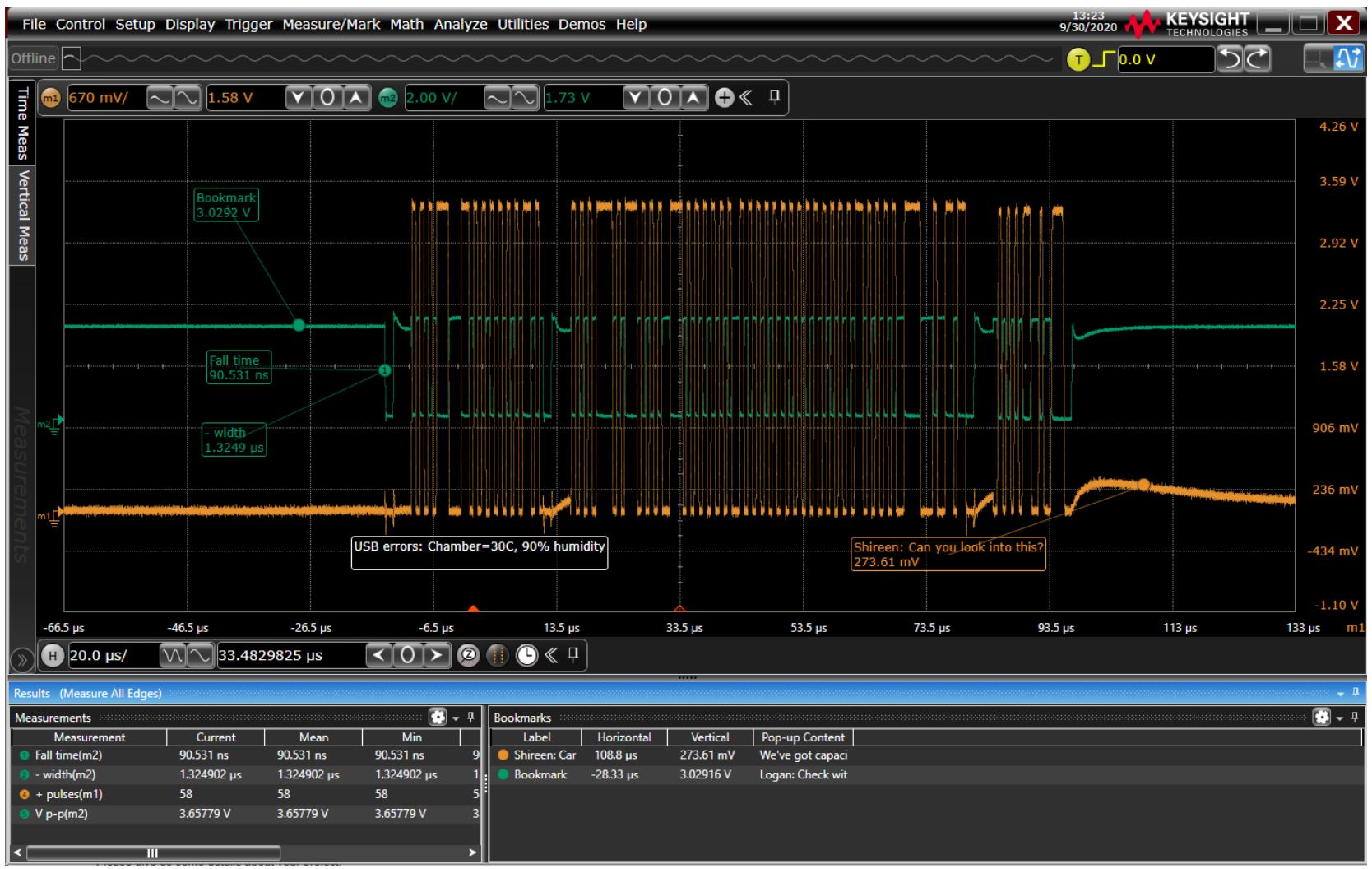 D9010HSPO, Keysight Technologies
