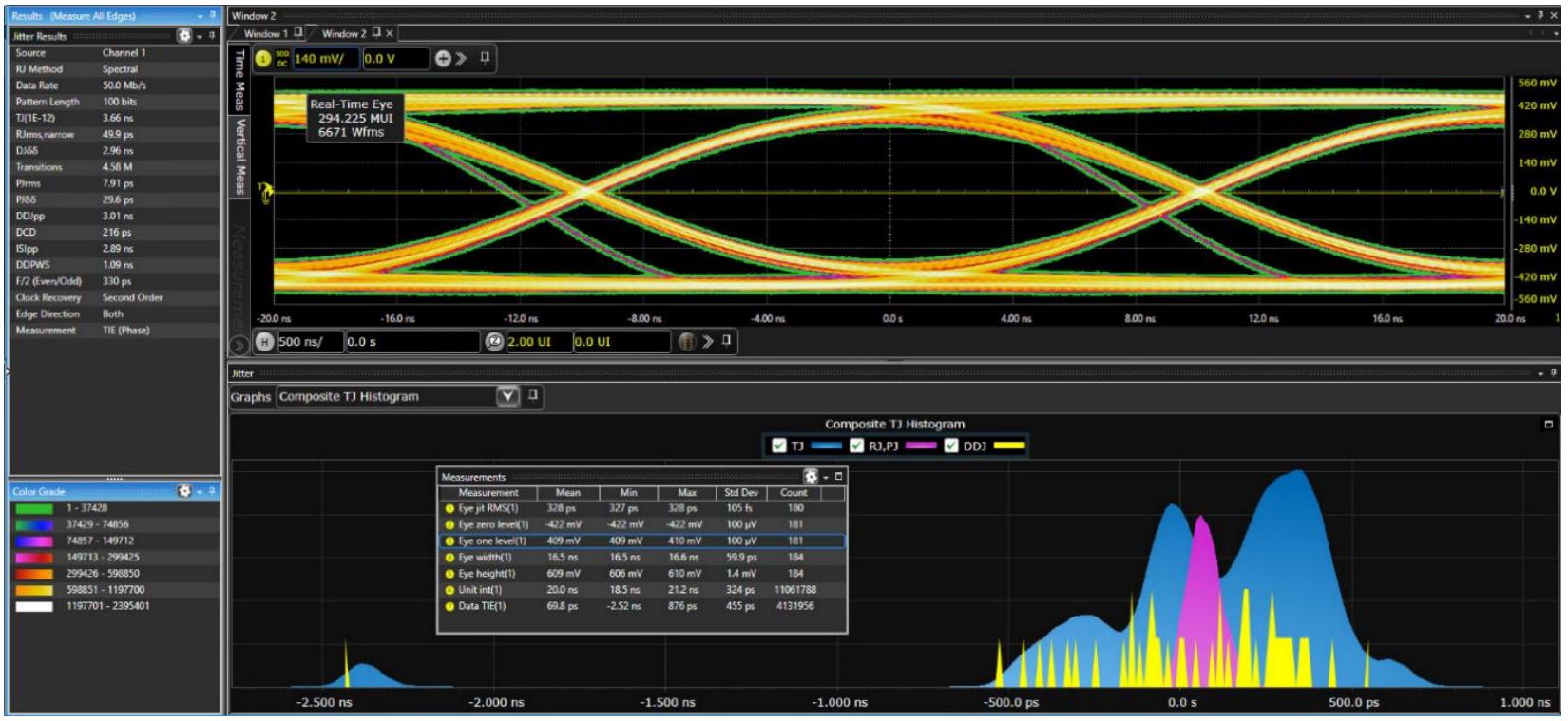 D9010JITA, Keysight Technologies