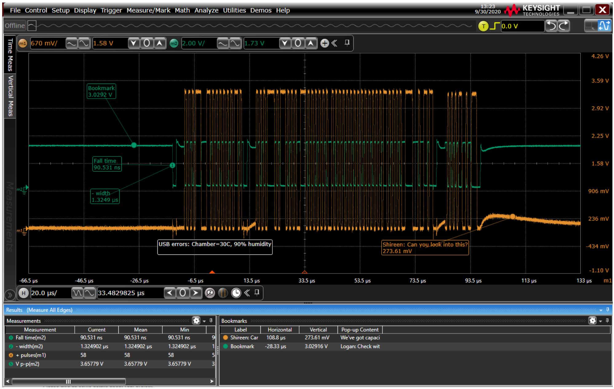 D9010LSPO, Keysight Technologies