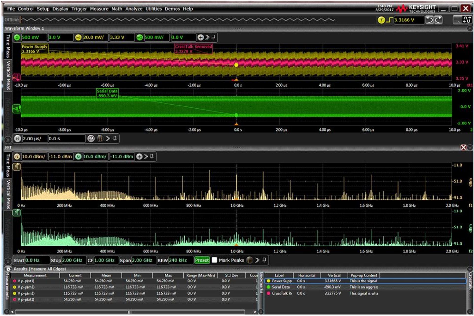 D9010POWA, Keysight Technologies