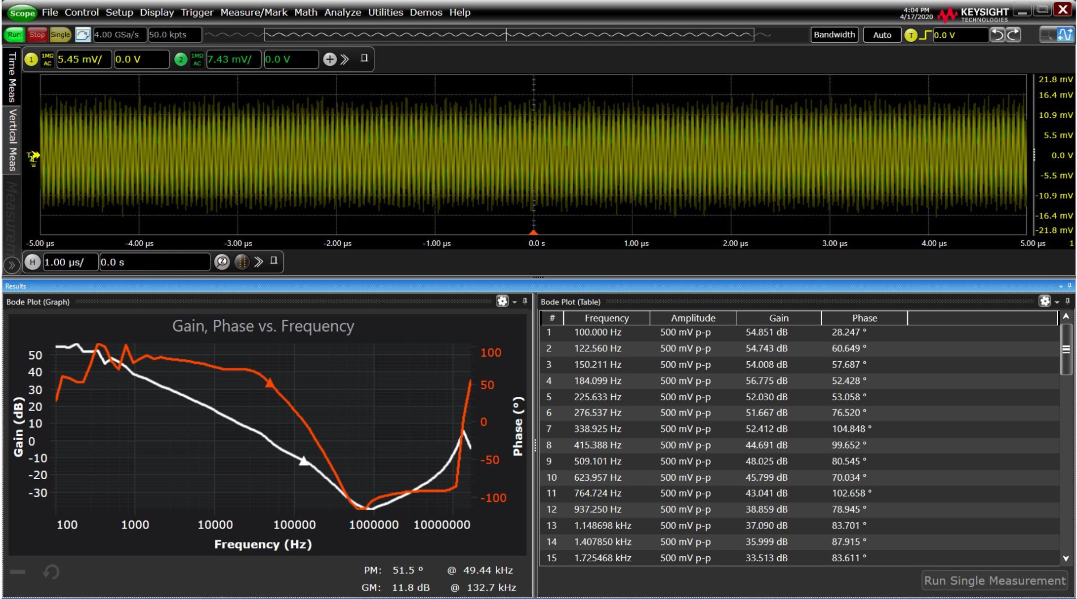 D9010PWRA, Keysight Technologies