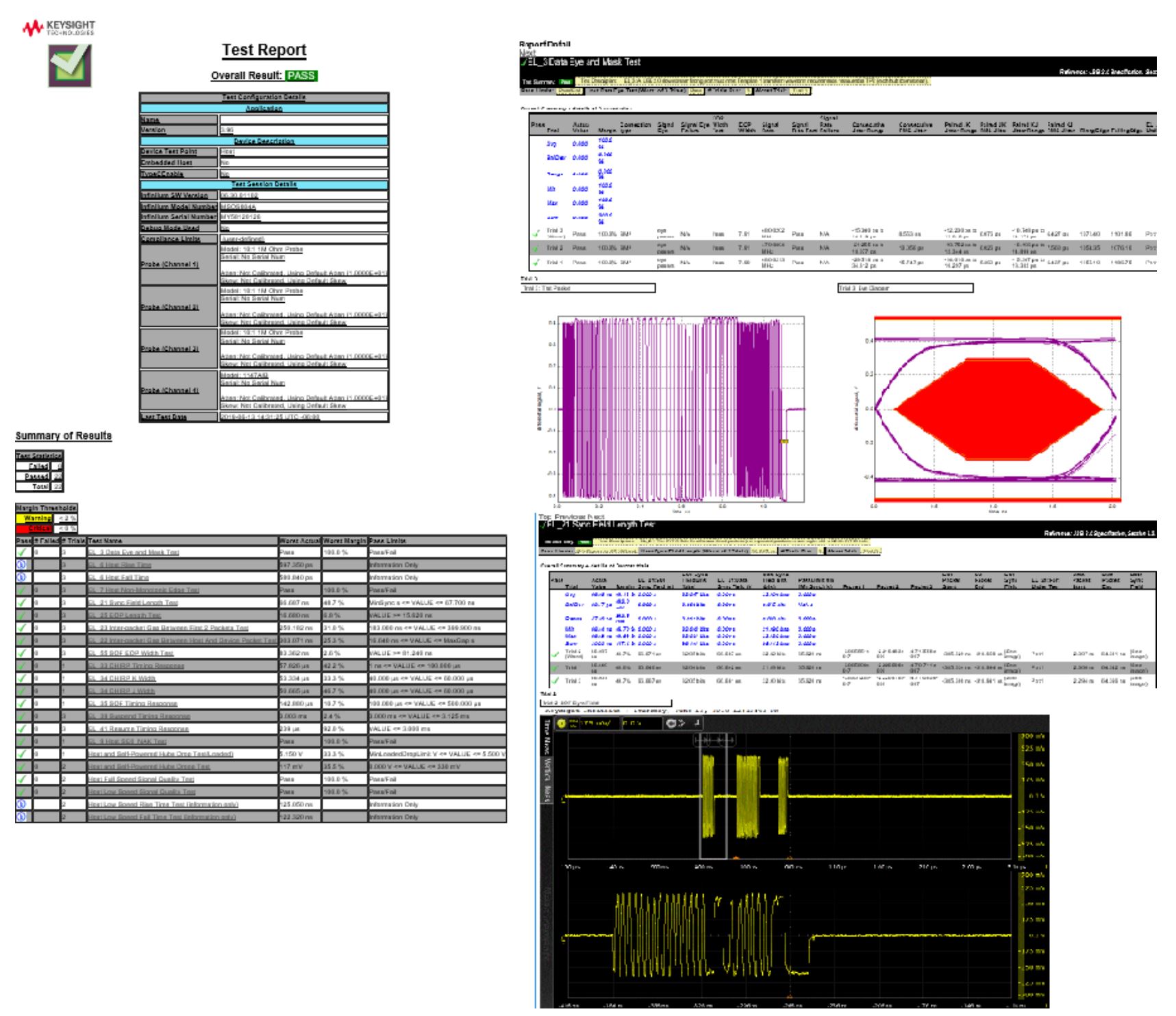D9010USBC, Keysight Technologies
