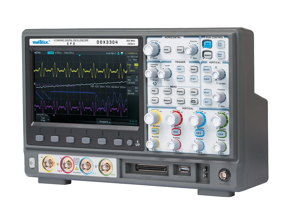 DOX3304, Metrix