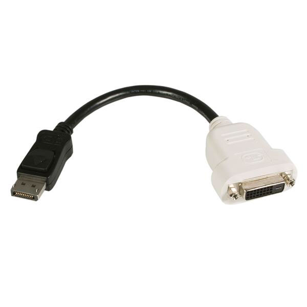 DP2DVI, StarTech.com