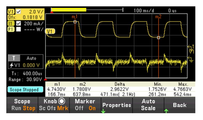 E36150ADVU, Keysight Technologies