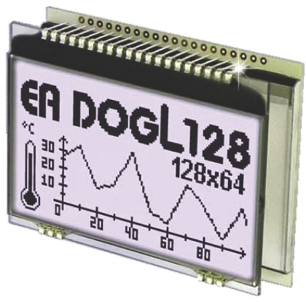 EA DOGL128W-6, Display Visions