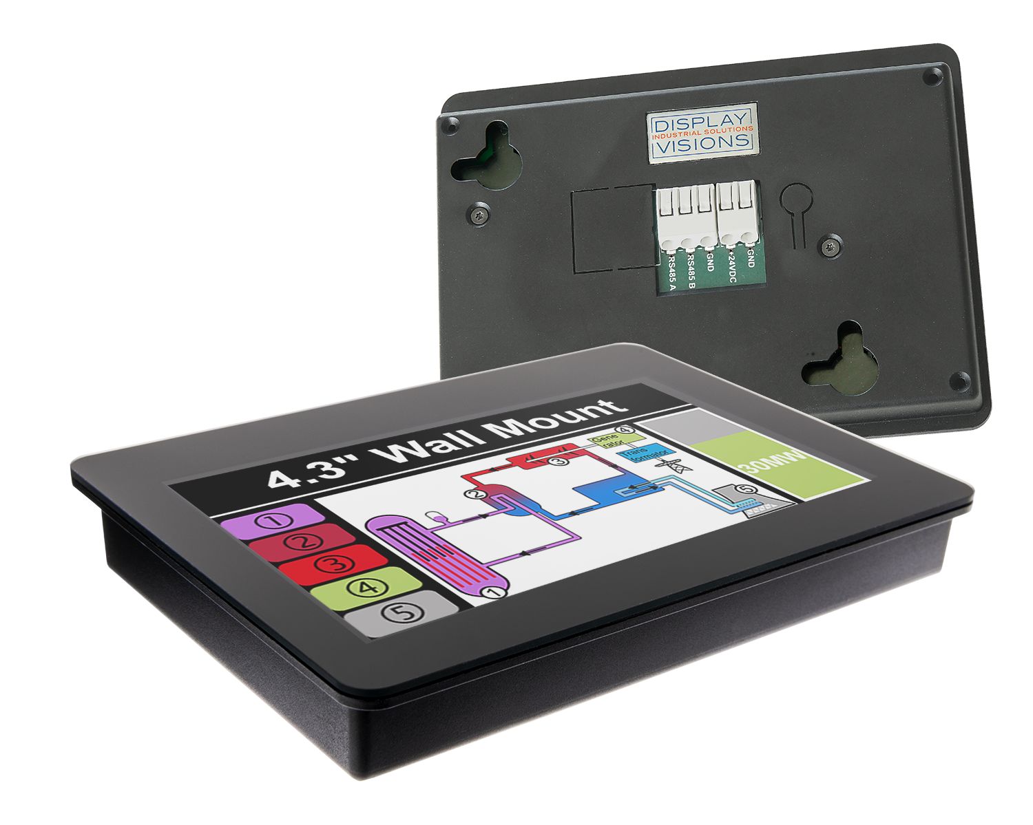 EA PLCS43-DS, Display Visions
