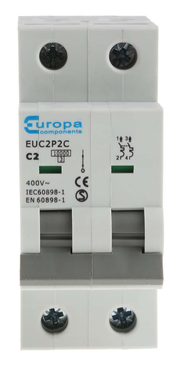 EUC2P2C, Europa