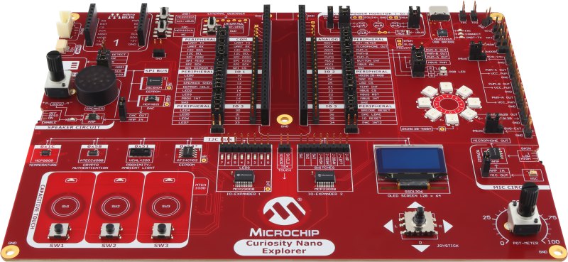EV58G97A, Microchip