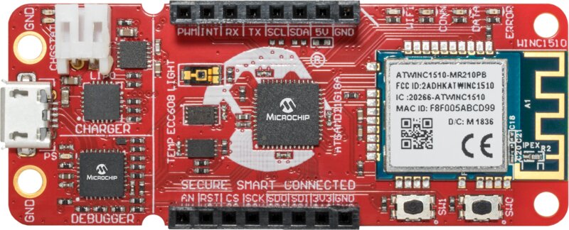 EV75S95A, Microchip