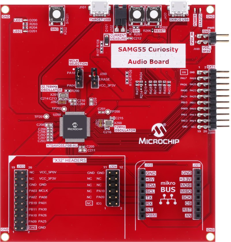 EV78Y10A, Microchip