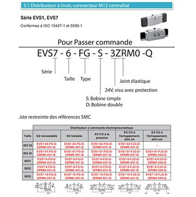 EVS1-01-FJG-D-3ZRM0-X51-Q, SMC