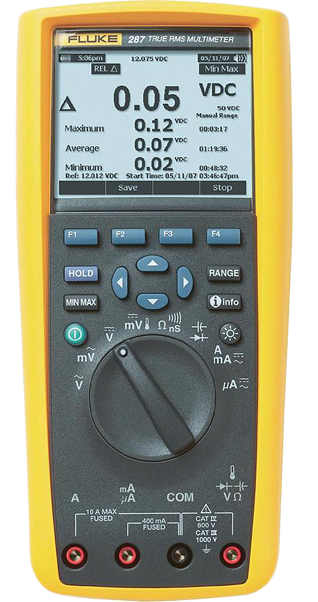 FLK-287/FVF/IR3000, Fluke