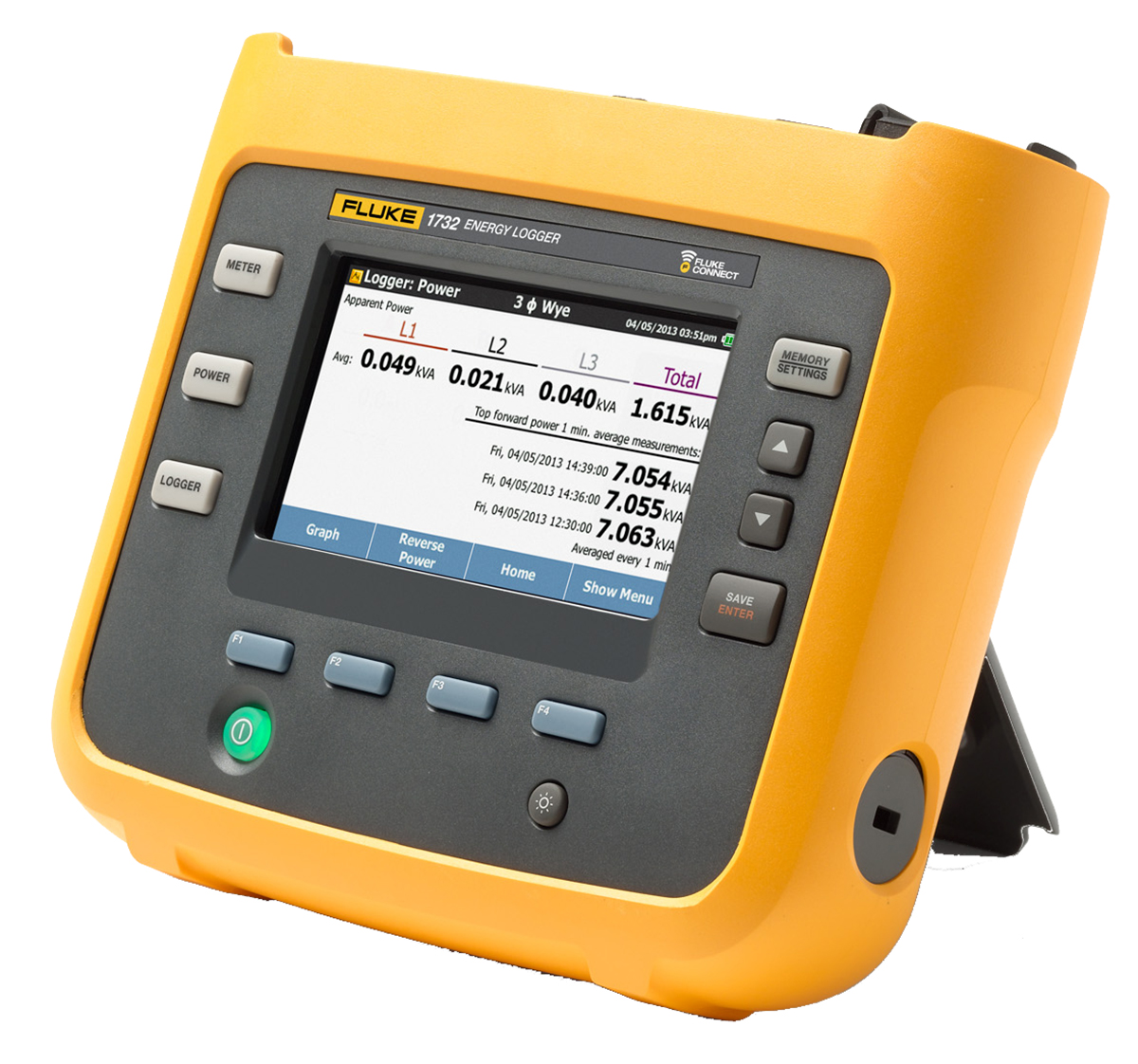 FLUKE-1732/EUS, Fluke