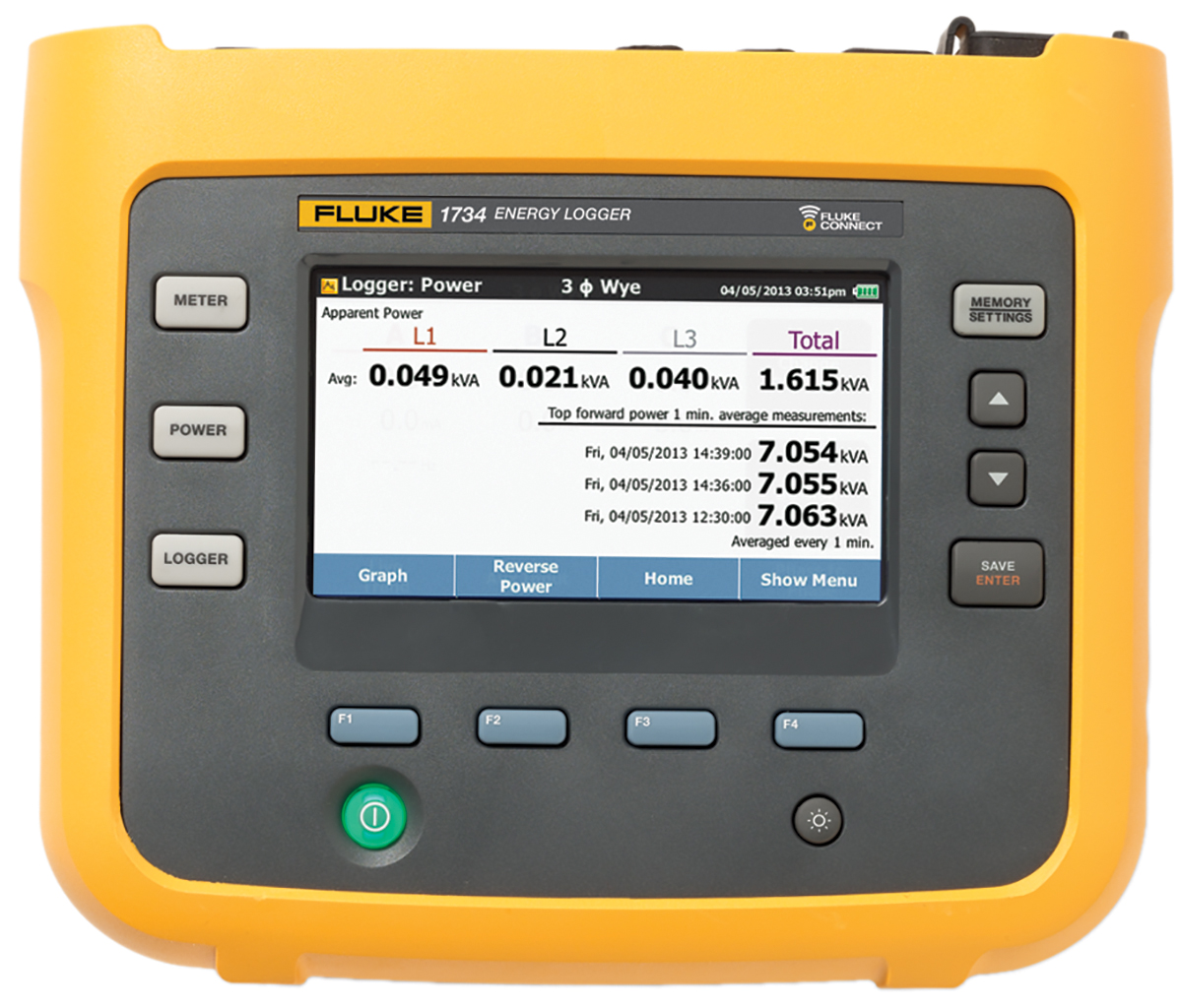FLUKE-1734/EUS, Fluke