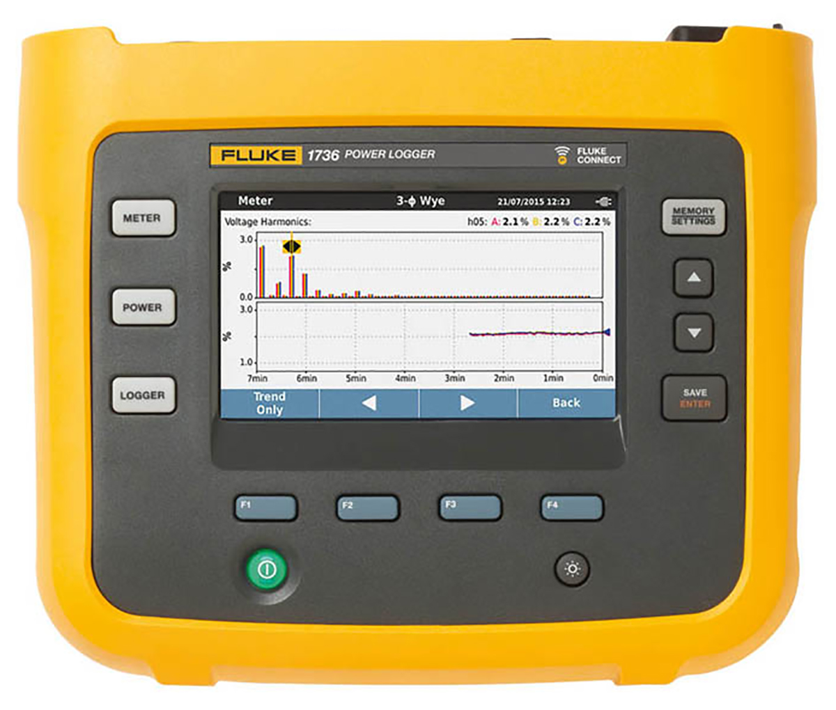 FLUKE-1736/EUS, Fluke