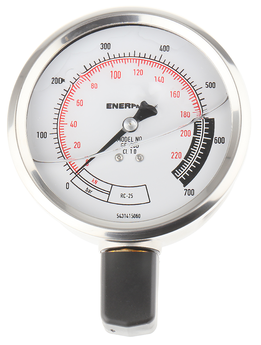 GF20B, Enerpac