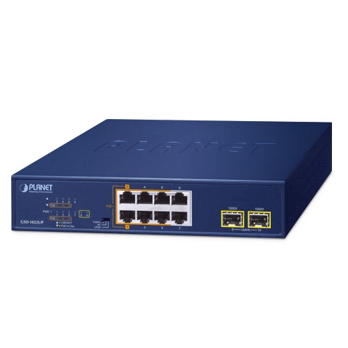 GSD-1022UP, Planet