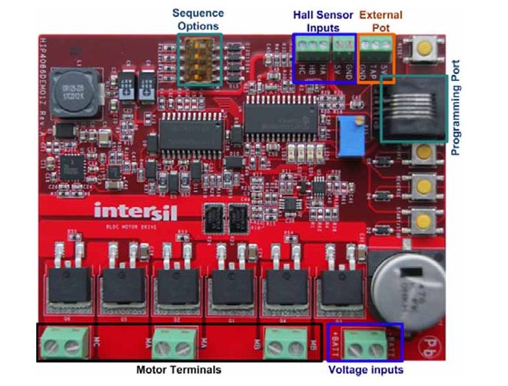 HIP4086DEMO1Z, Renesas Electronics