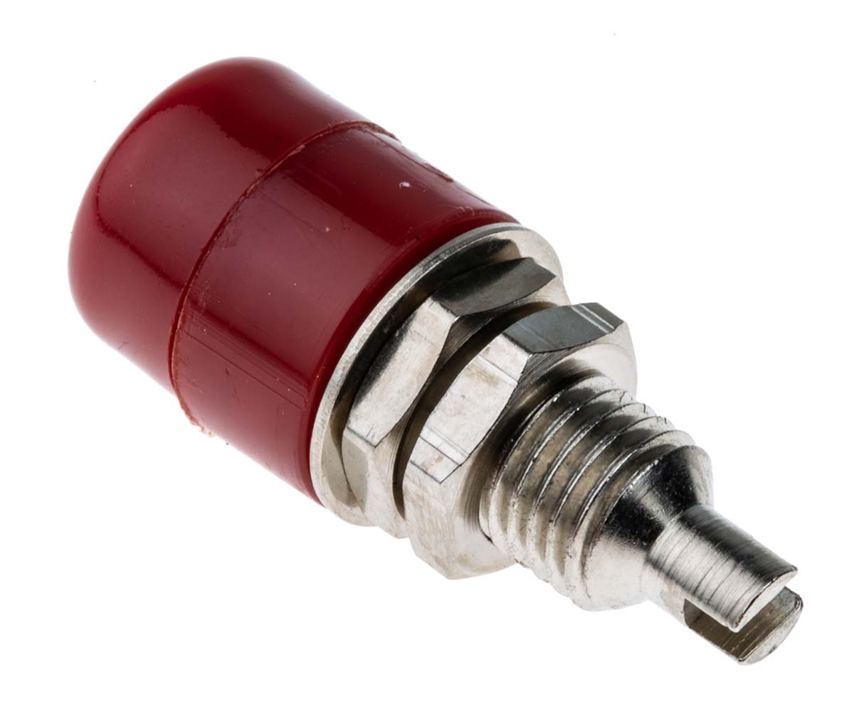 IBU401/RT, Schutzinger