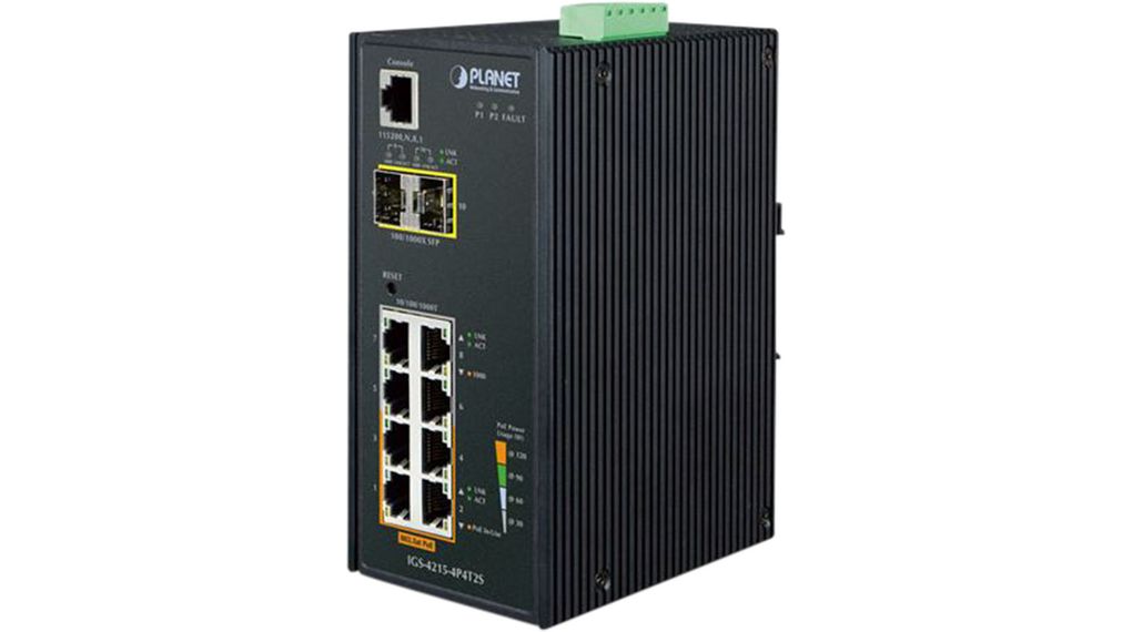 IGS-4215-4P4T2S, Planet