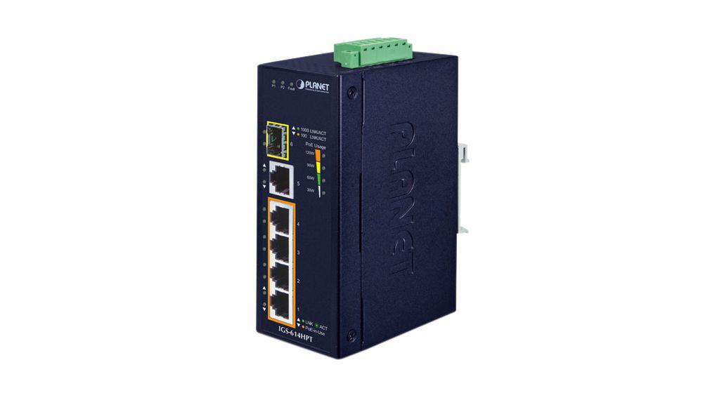 IGS-614HPT, Planet
