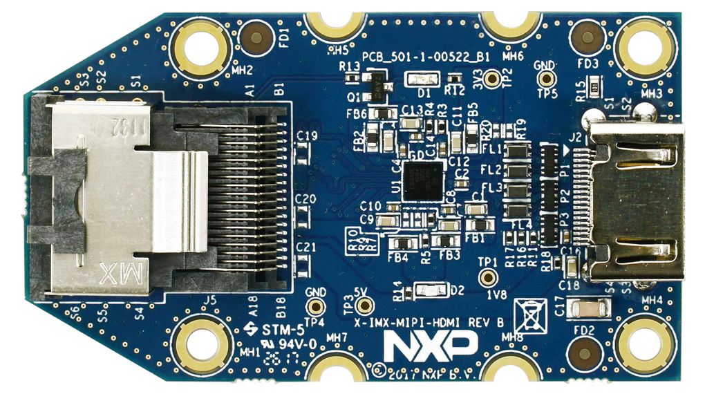 IMX-MIPI-HDMI, NXP