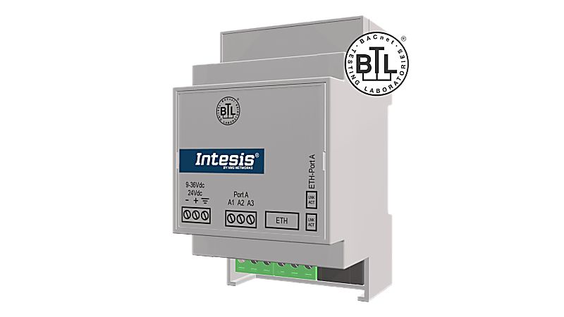 INBACRTR0320000, Intesis