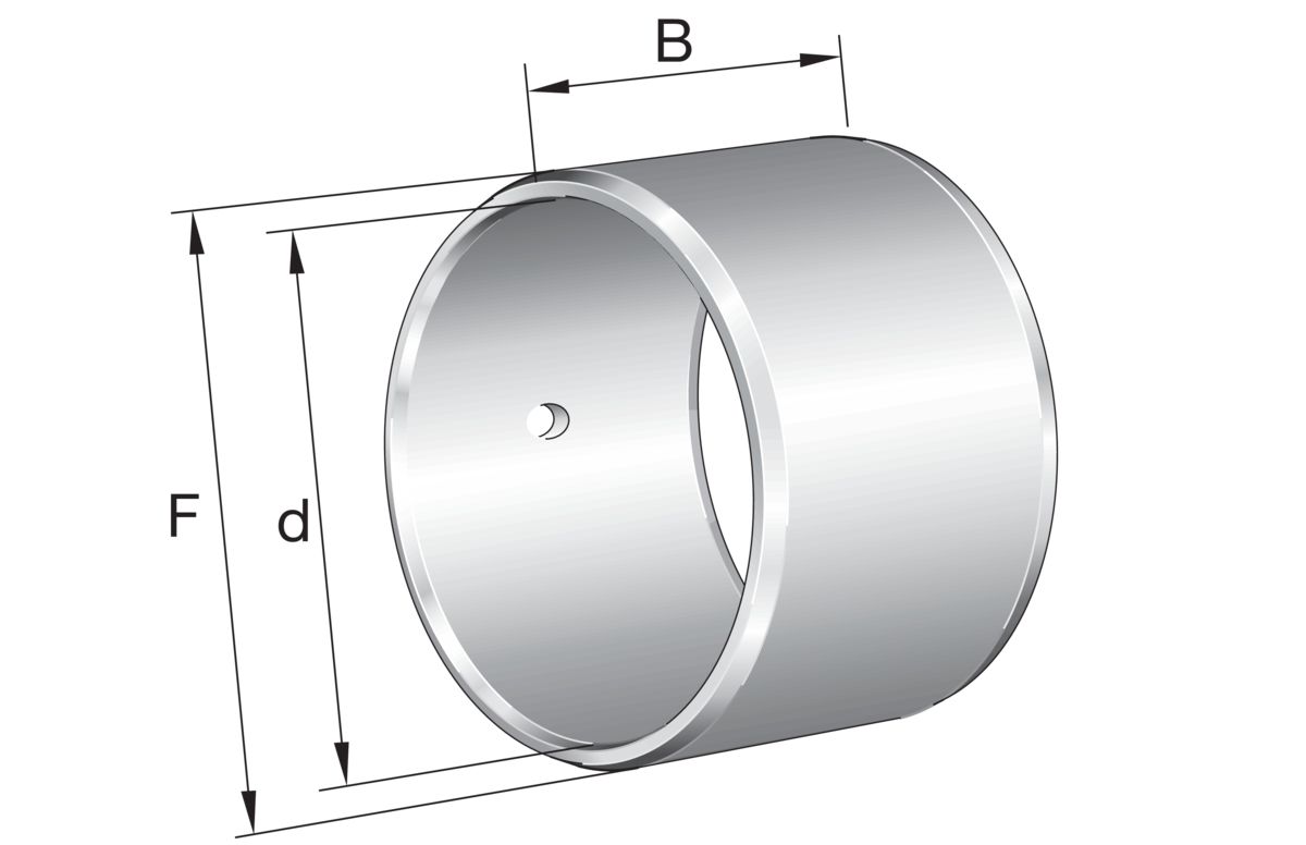 IR6X10X12-IS1-OF-XL, INA