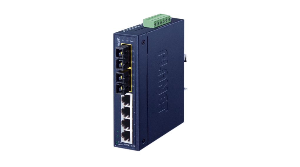 ISW-621TS15, Planet