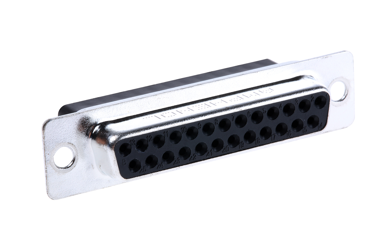L177RRB25S, Amphenol Communications Solutions