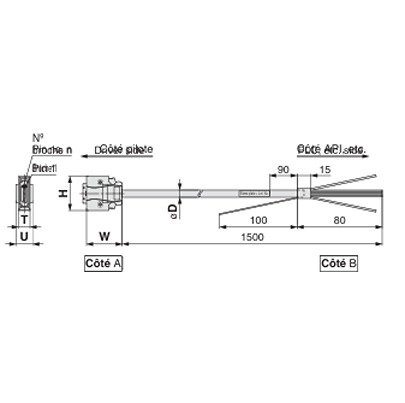 LEC-CSNS-1, SMC