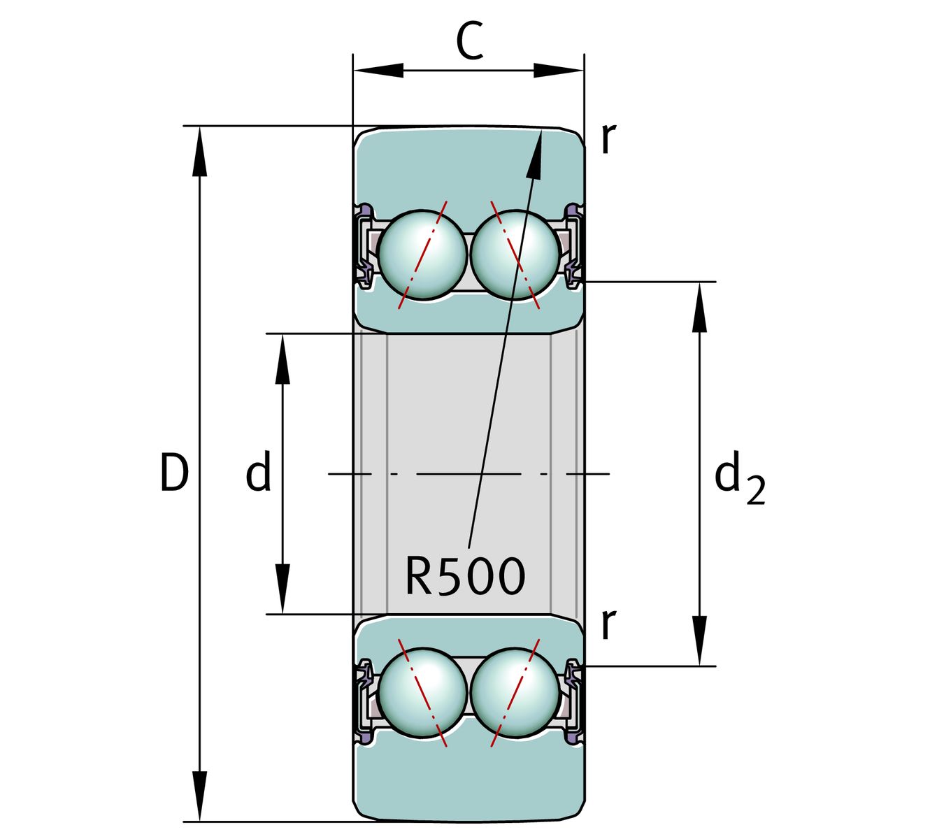 LR5308-2HRS-TVH-XL, INA
