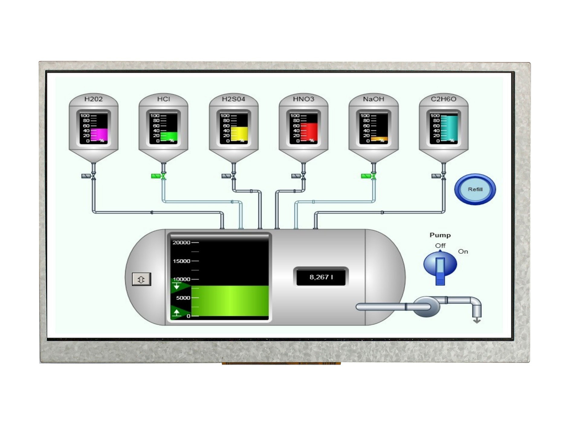 MDT0700ESH-HDMI, Midas