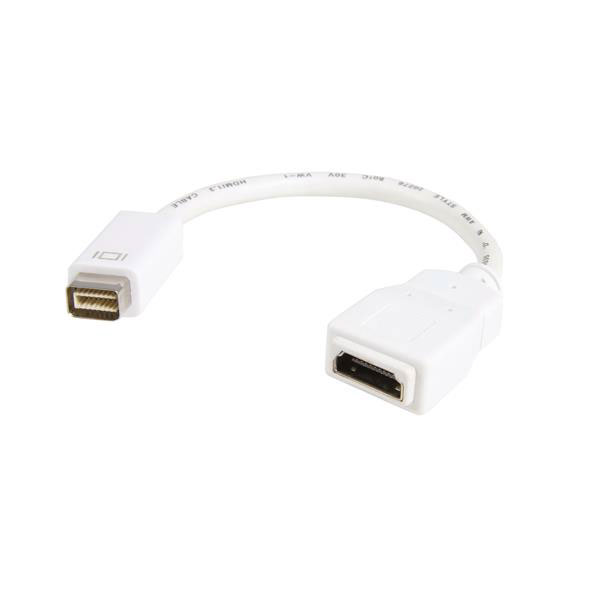 MDVIHDMIMF, StarTech.com