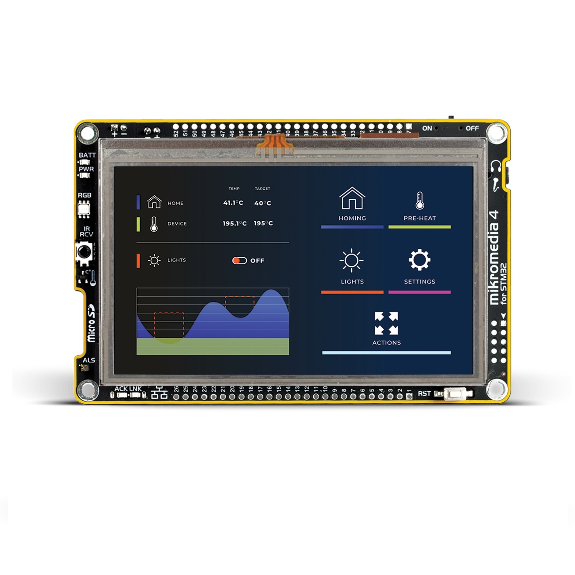 MIKROE-6151, MikroElektronika