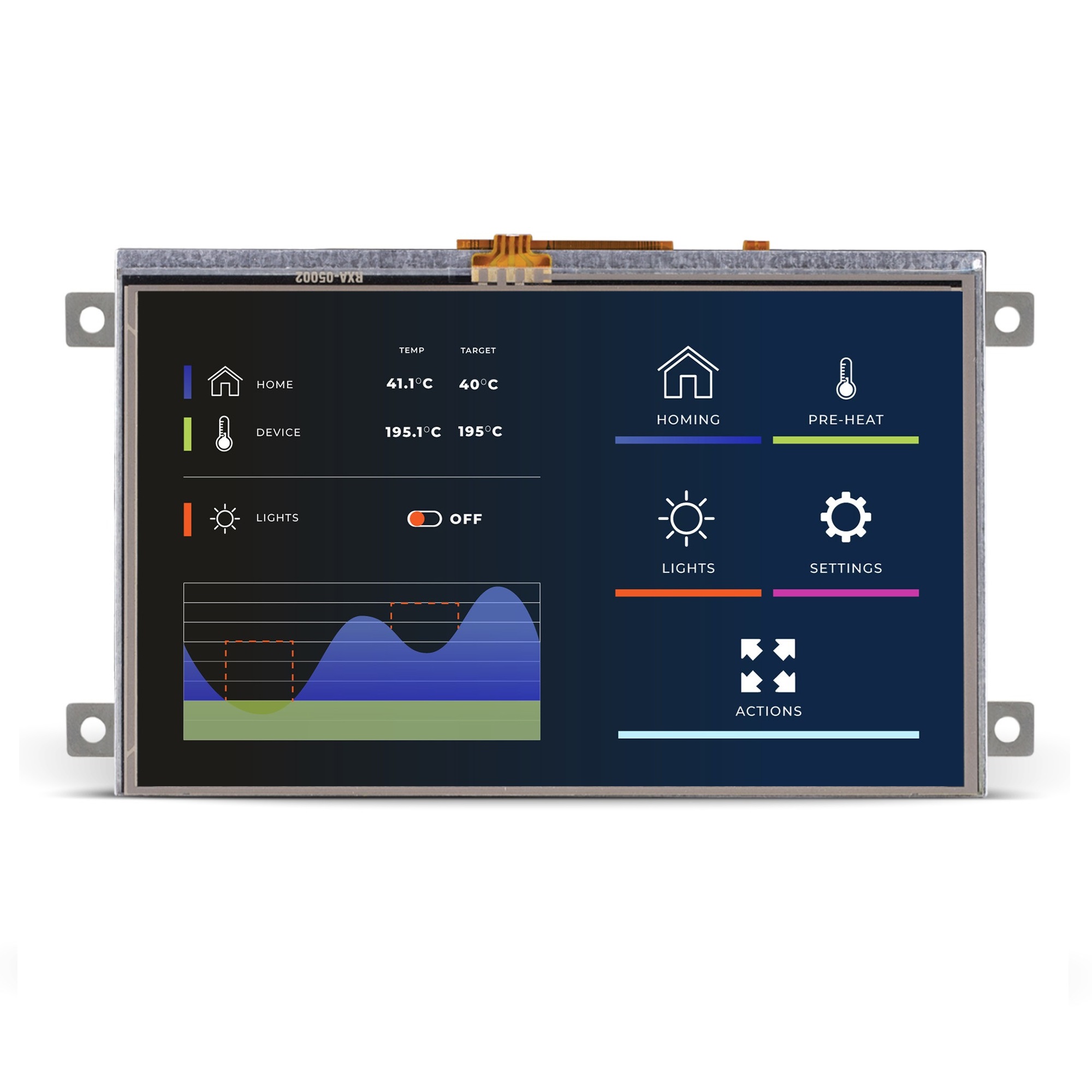 MIKROE-6159, MikroElektronika