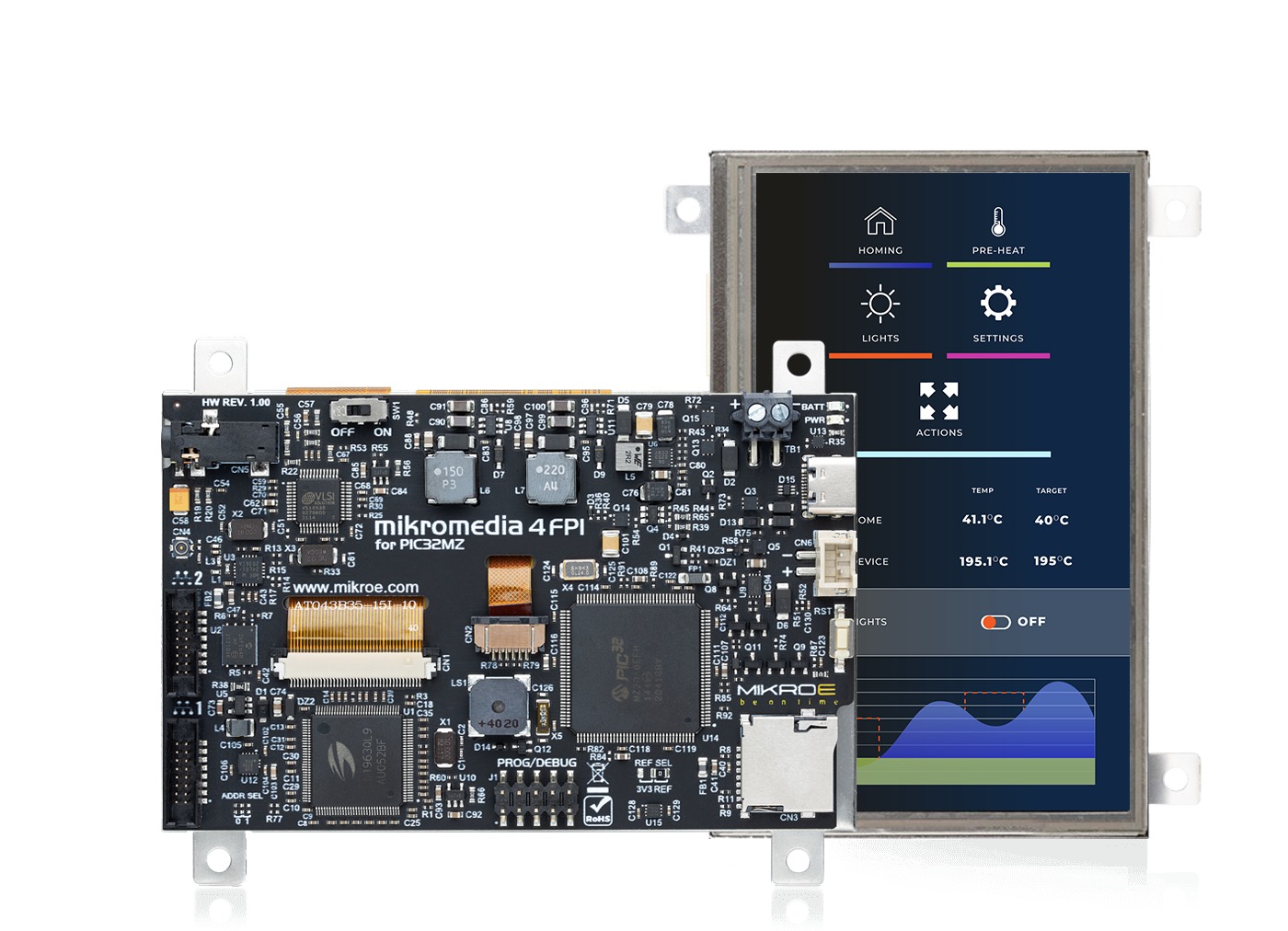 MIKROE-6160, MikroElektronika