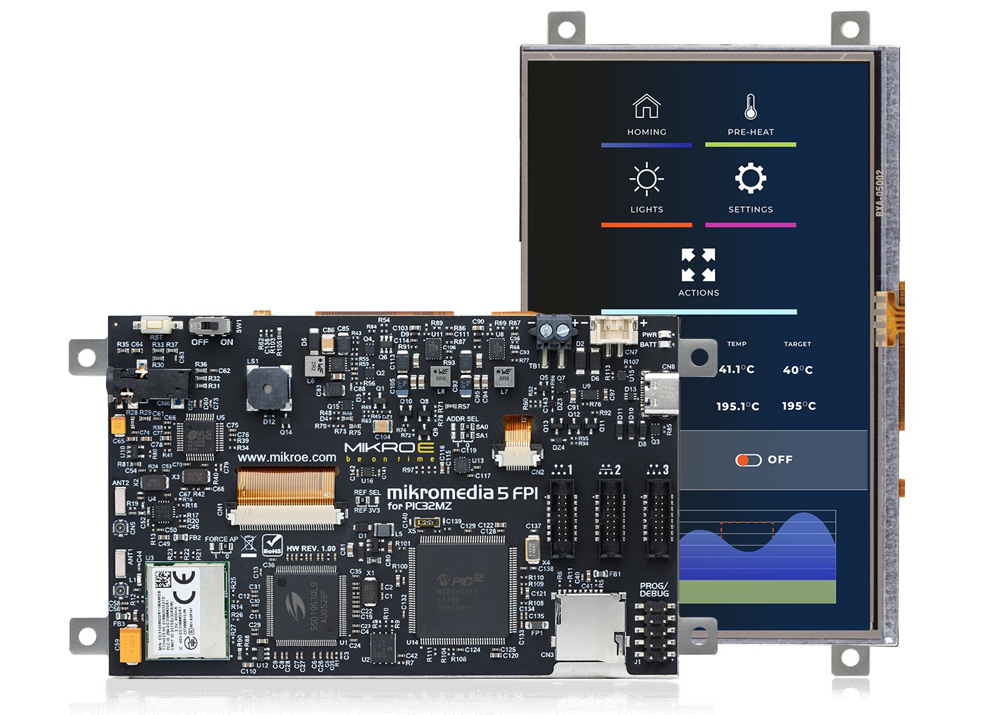 MIKROE-6161, MikroElektronika