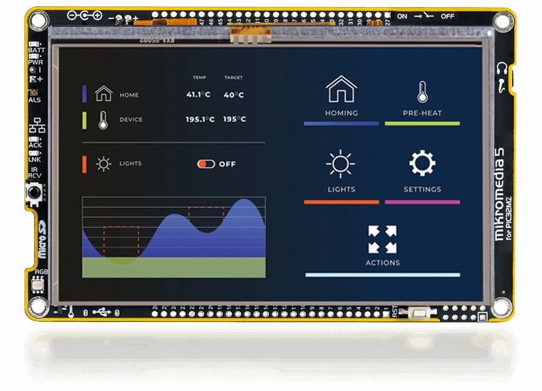 MIKROE-6162, MikroElektronika